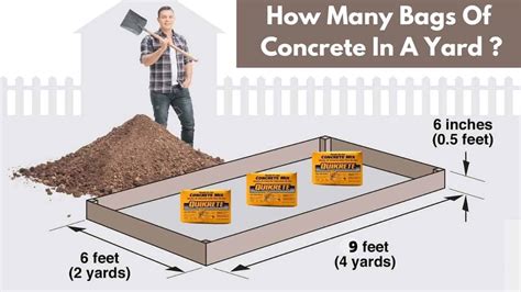 How many bags of concrete for 8x8 slab. Things To Know About How many bags of concrete for 8x8 slab. 